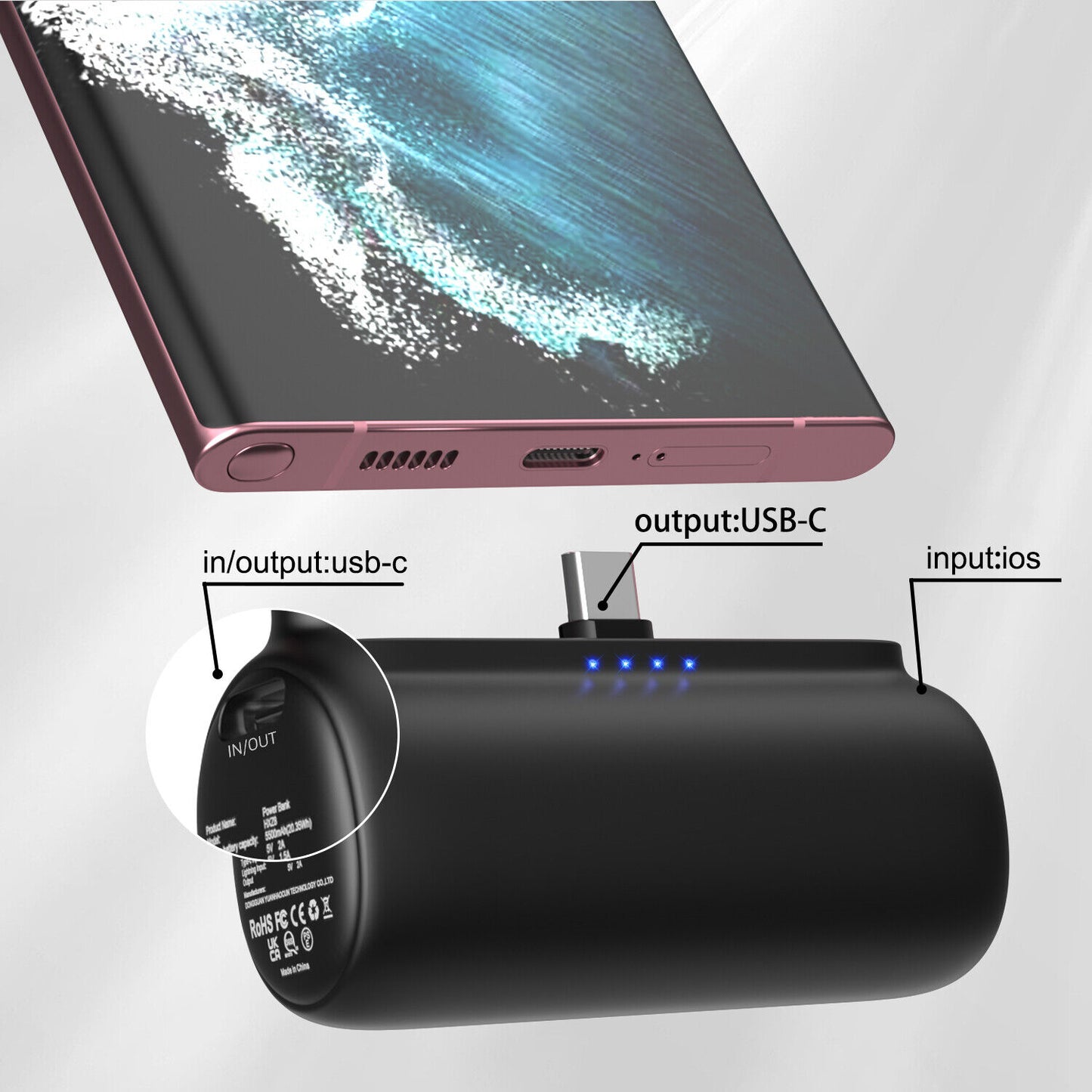 Instant Charging Power Bank For IPhone/C-type Devices