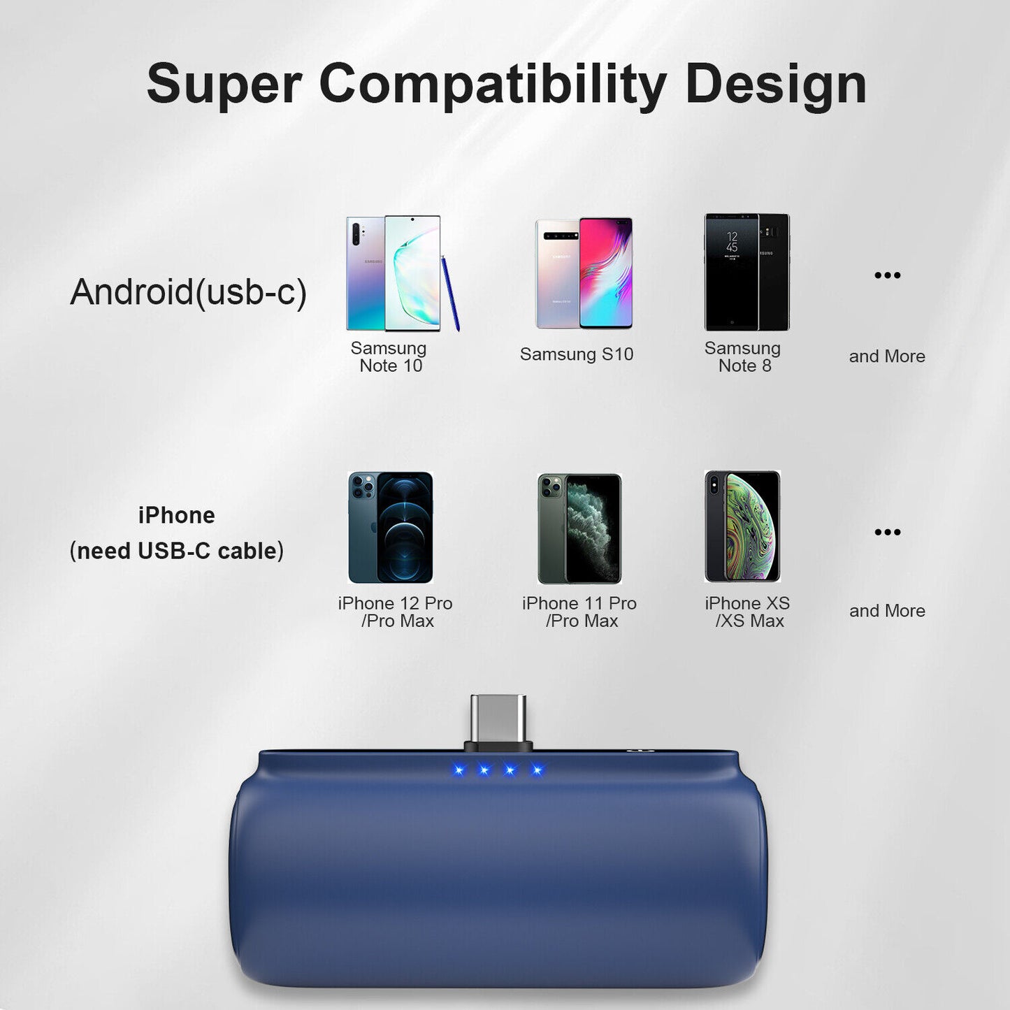 Instant Charging Power Bank For IPhone/C-type Devices