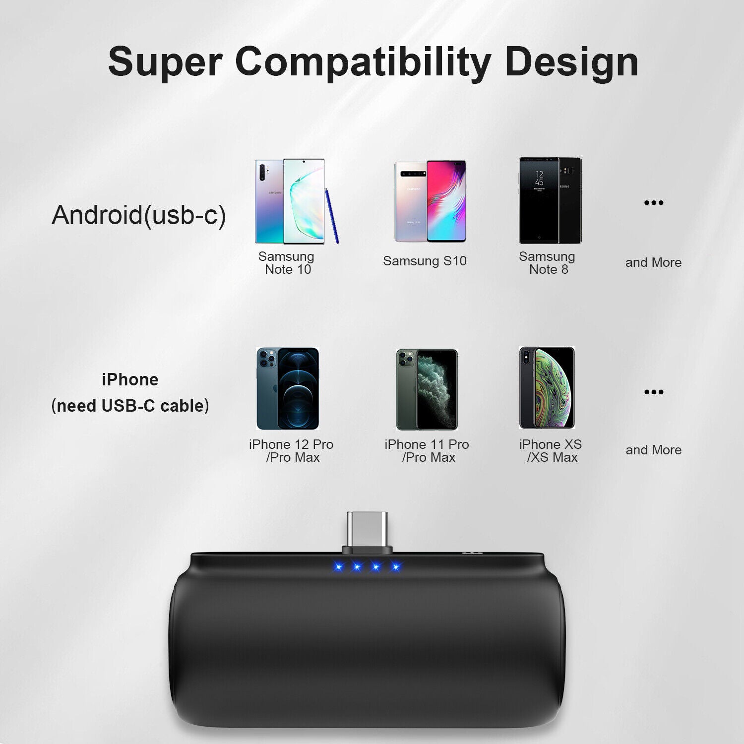 Instant Charging Power Bank For IPhone/C-type Devices