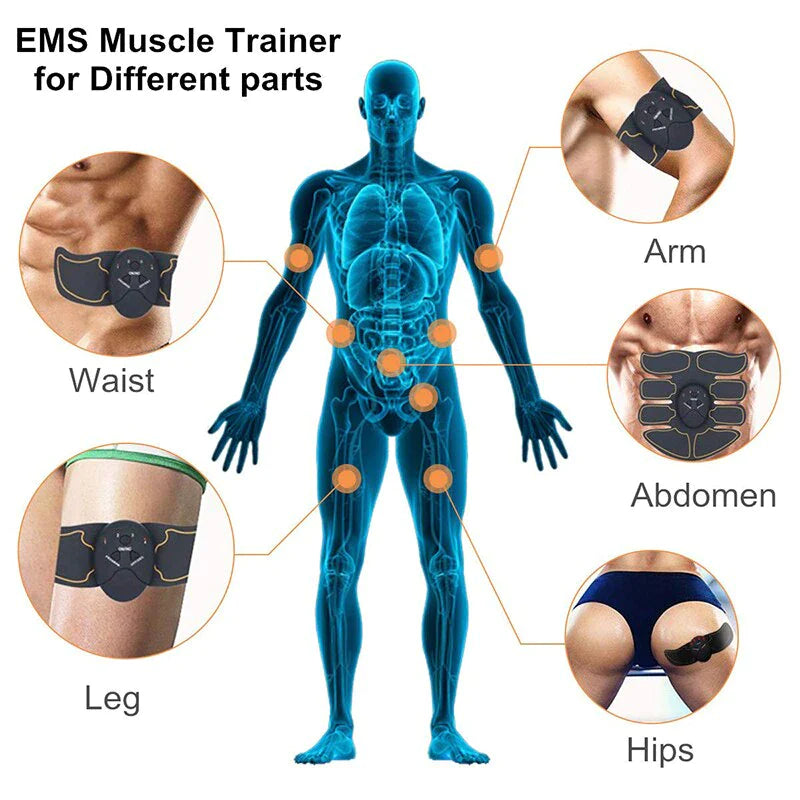 EMS Abdominal Muscle Toning For 6-Pack Abs